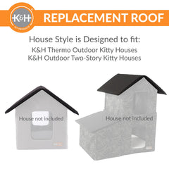 K&H Outdoor Kitty House Replacement Roof Tops