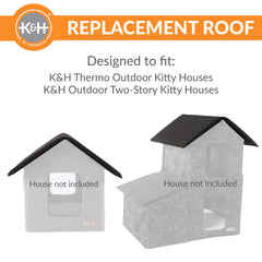 K&H Outdoor Kitty House Replacement Roof Tops